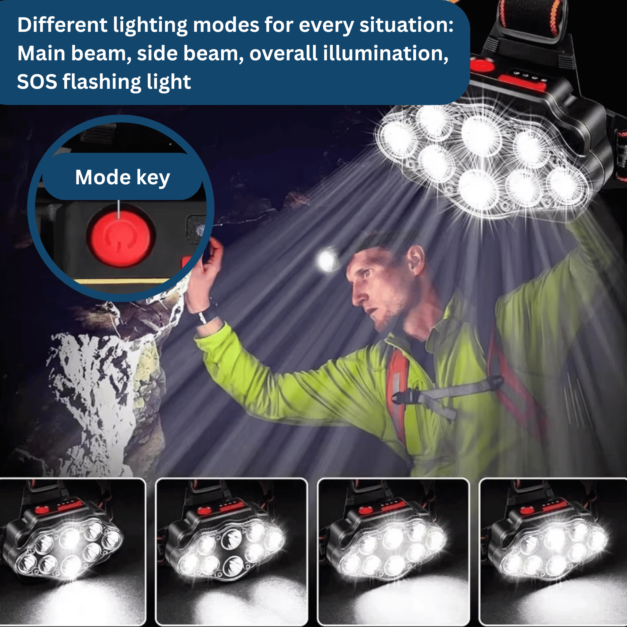 NightVision Headlamp