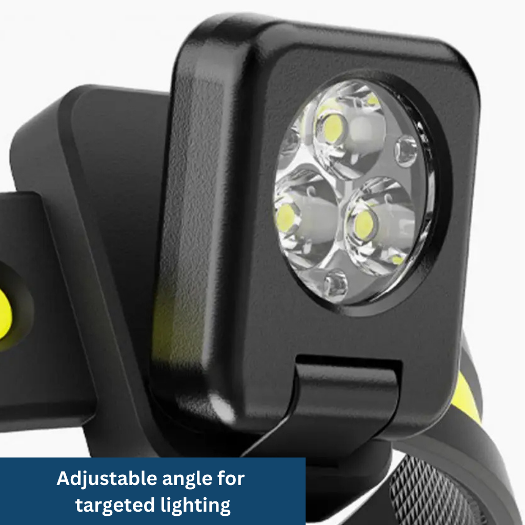 Pivot Headlamp