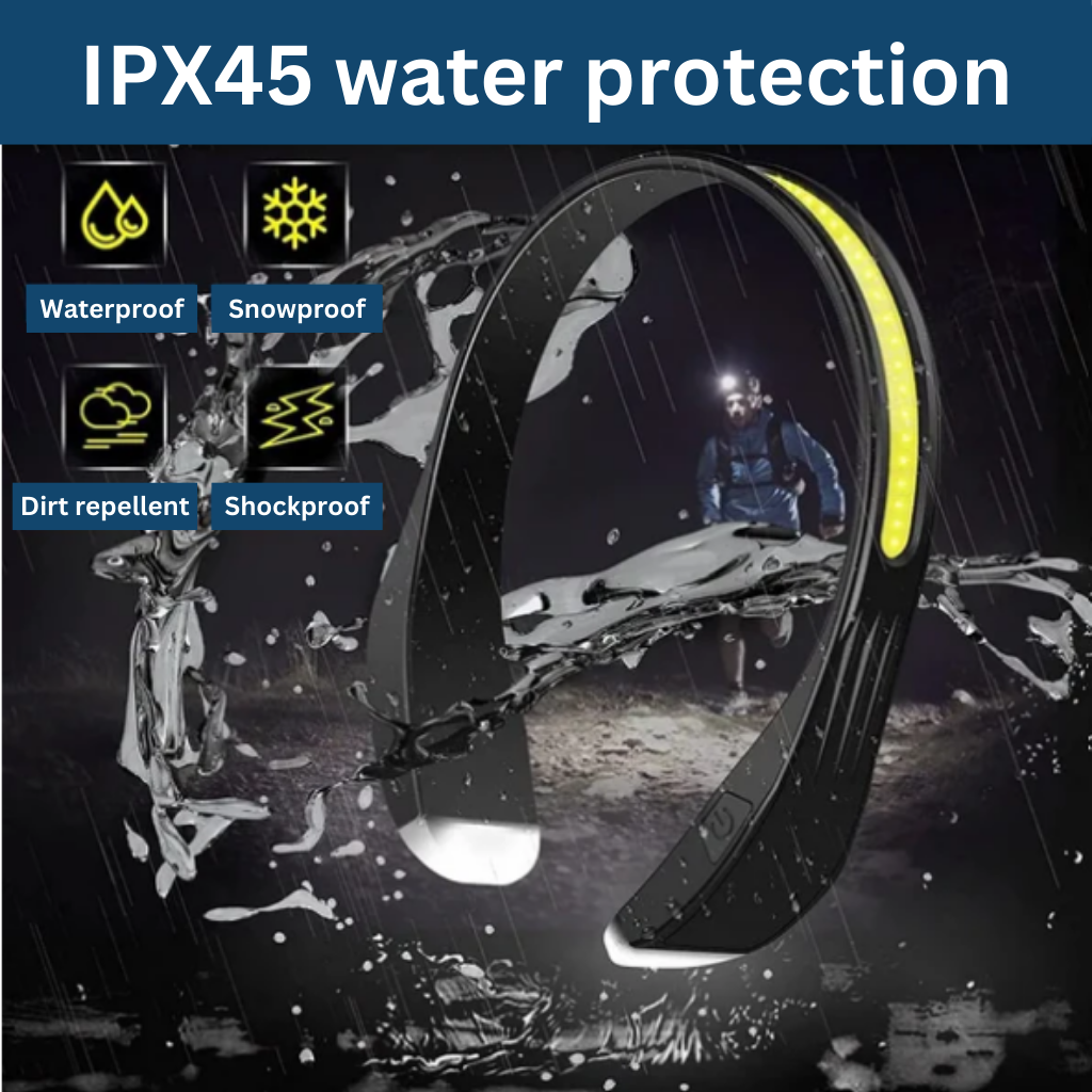 Headlamp Safety