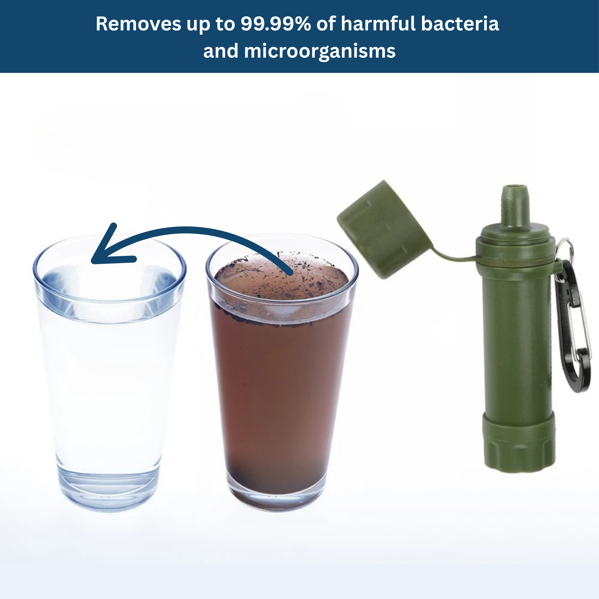 HydroShield Straw Filter – Pure Water Anytime