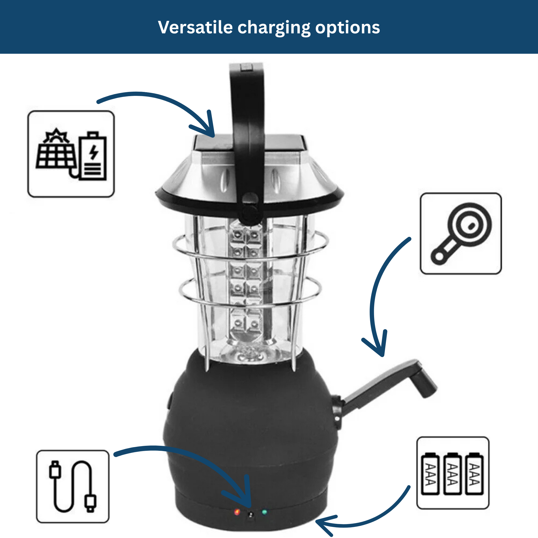 Solar-Powered Emergency & Camping Lantern