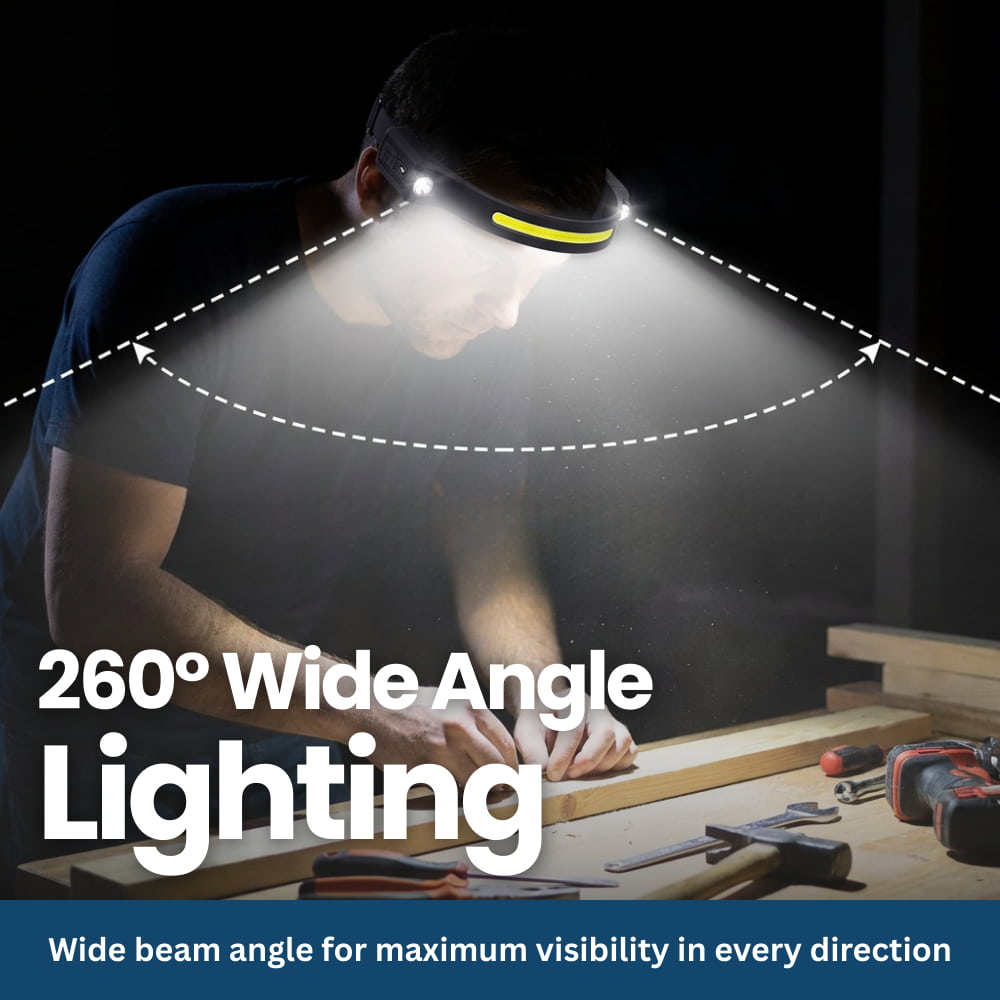 Vision Headlamp