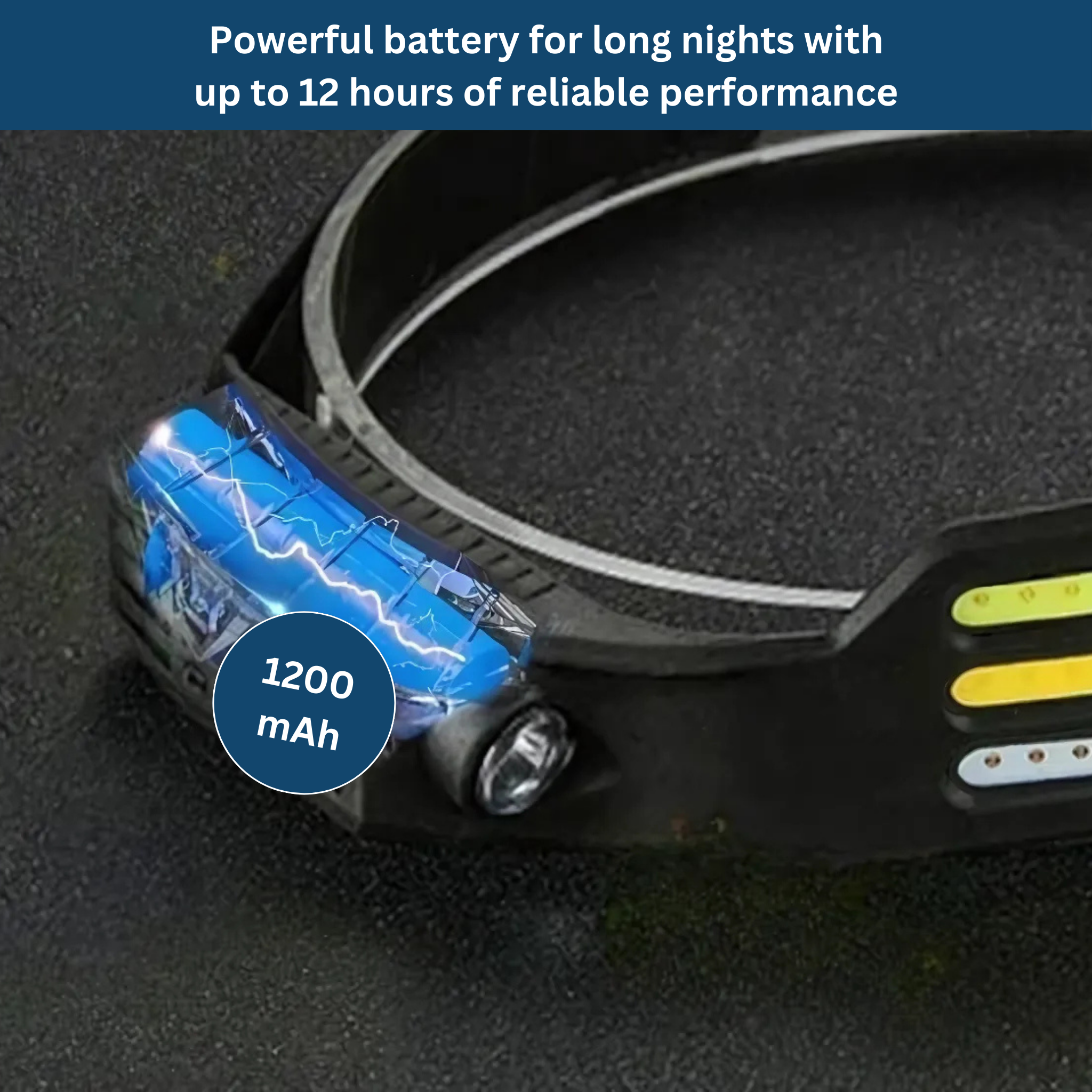 ProBeam Headlamp