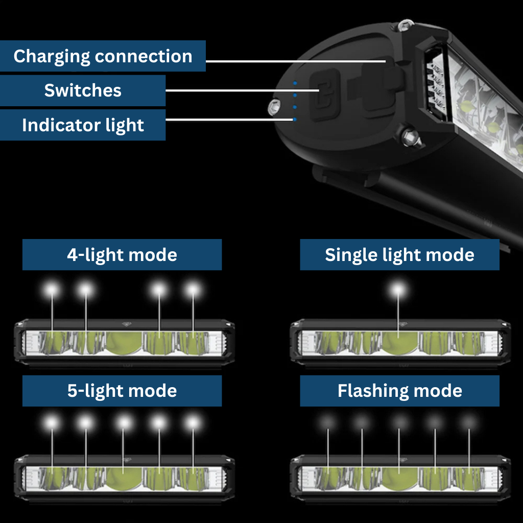 Maxi Frontlight