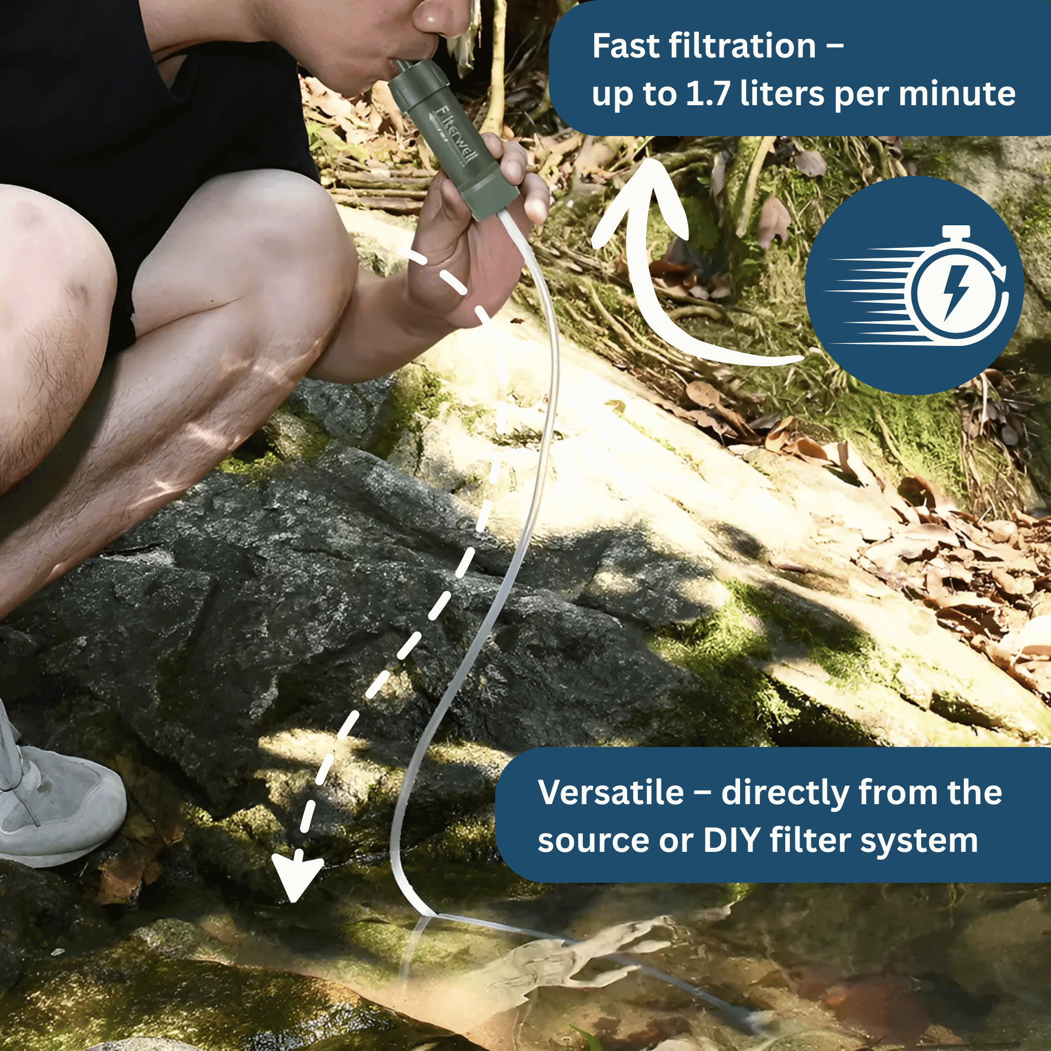 PureStream Mini – Portable Water Filter