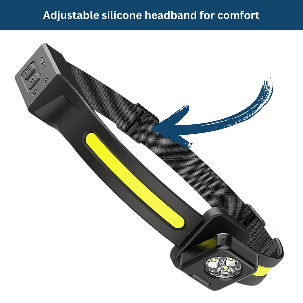 Pivot Headlamp