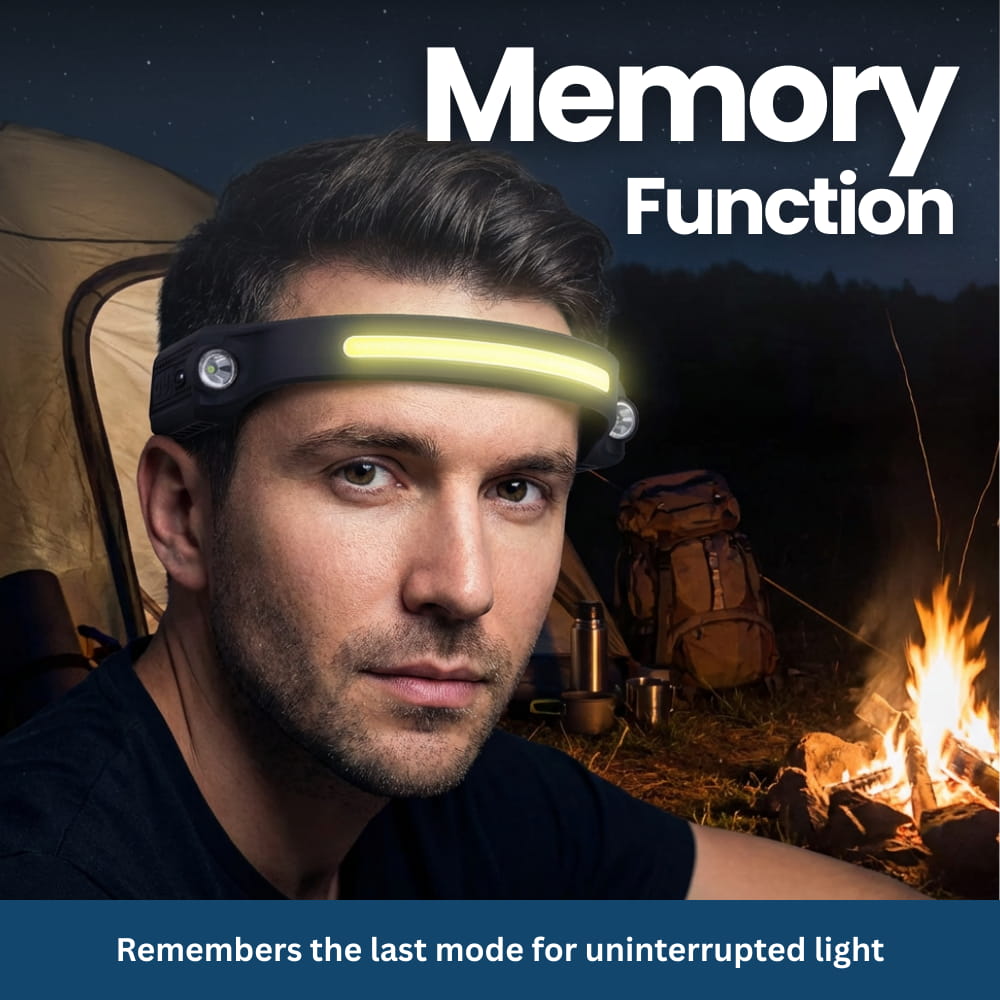 Vision Headlamp