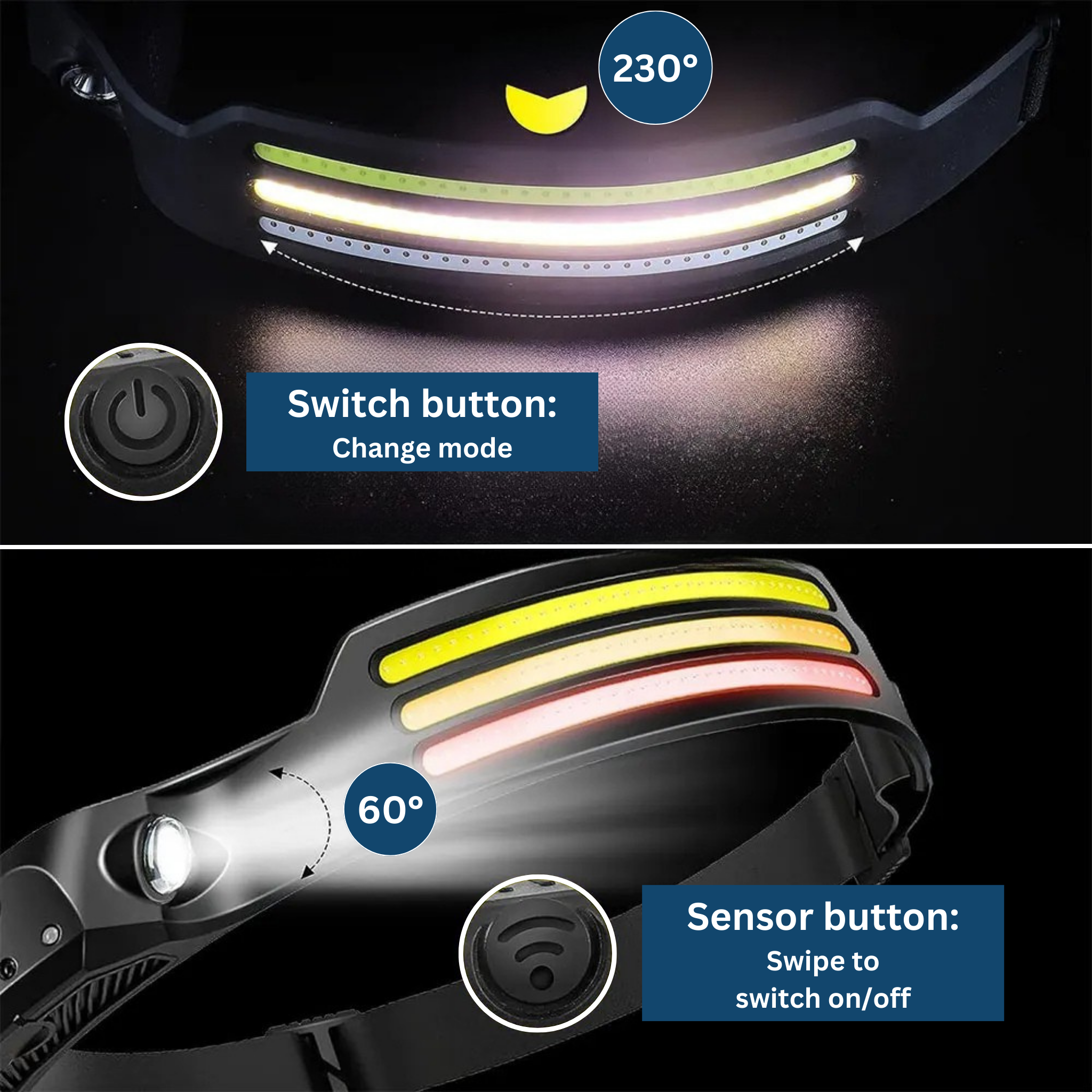 ProBeam Headlamp