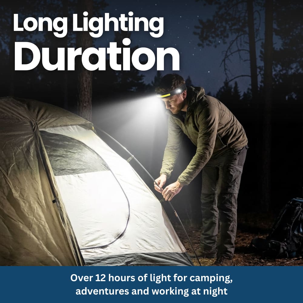 Vision Headlamp