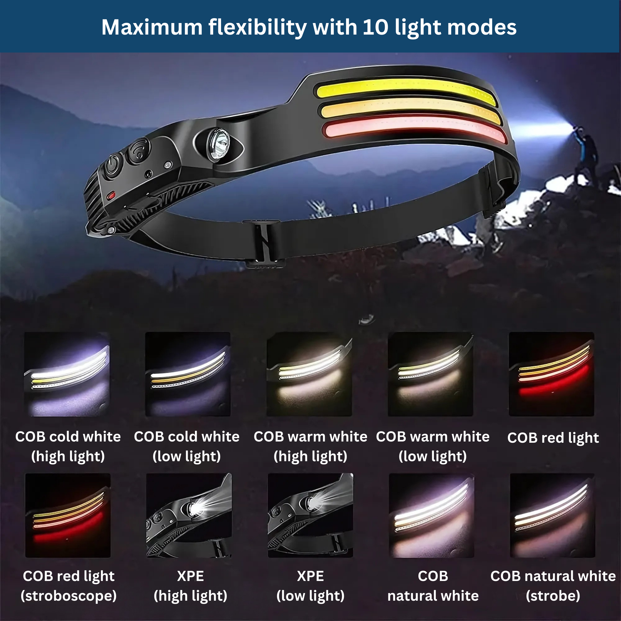 ProBeam Headlamp