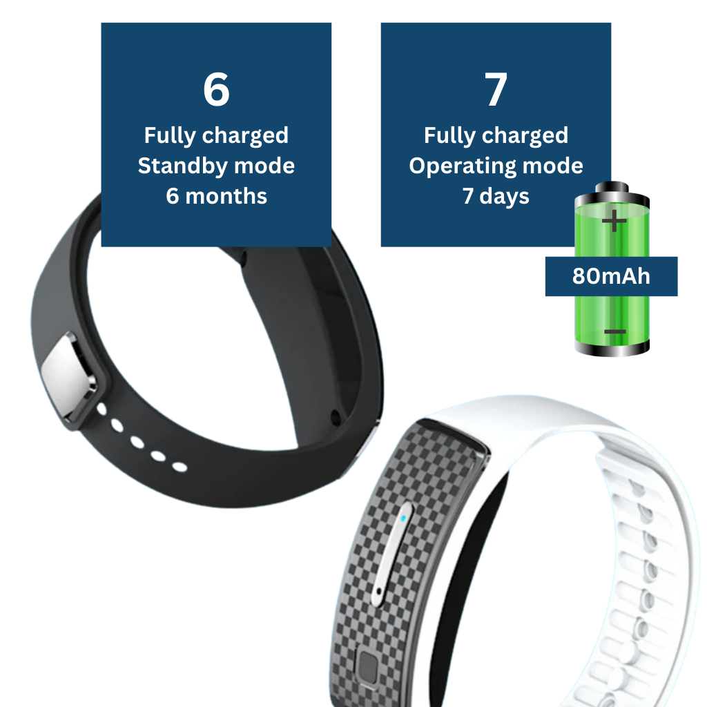 EcoMosquito Protection Bracelet