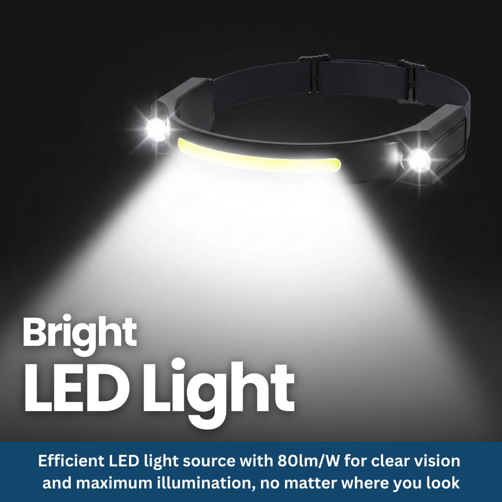 Vision Headlamp