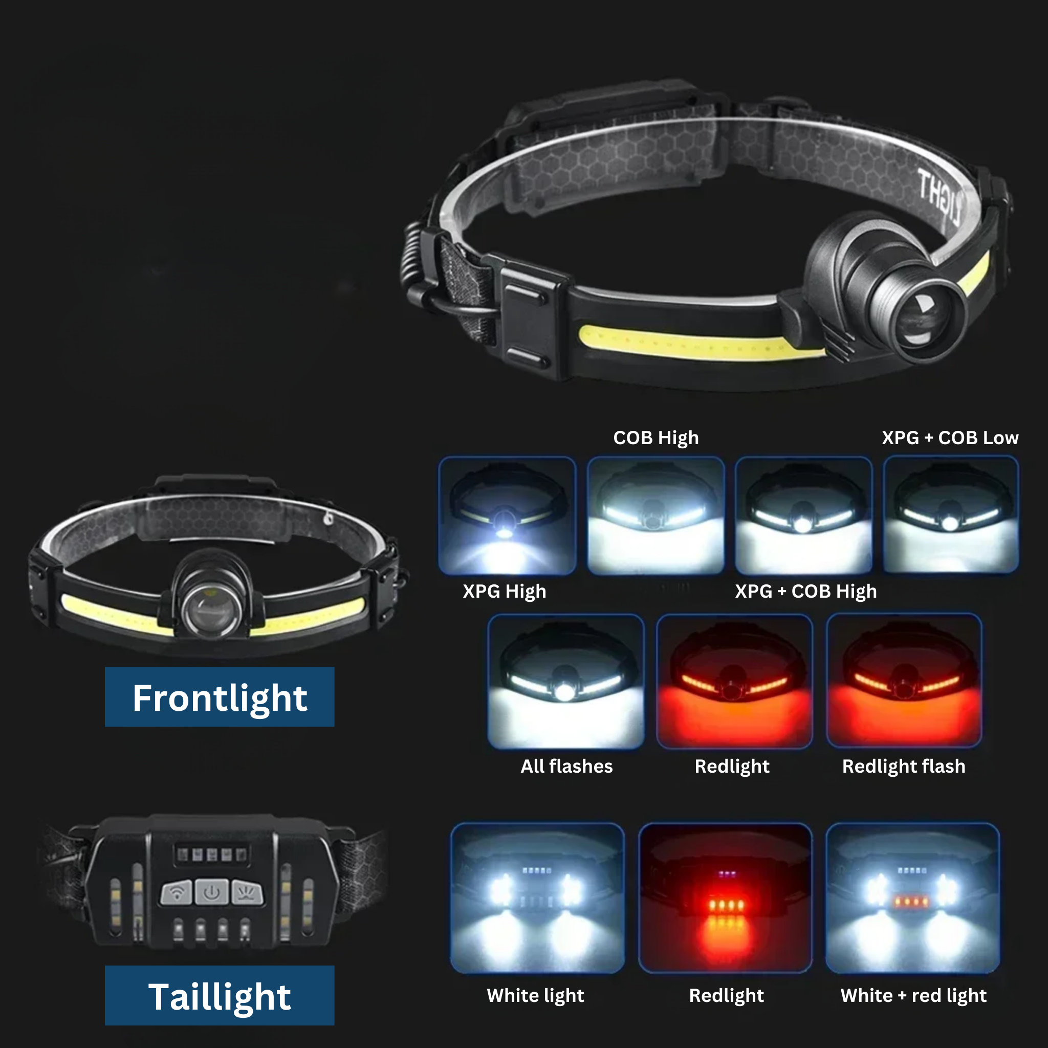 Blaze Headlamp