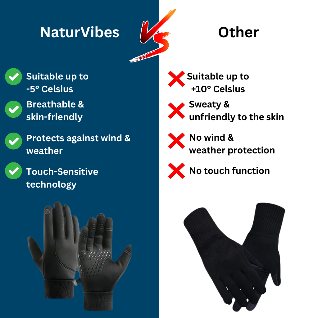 ThermoMax Gloves