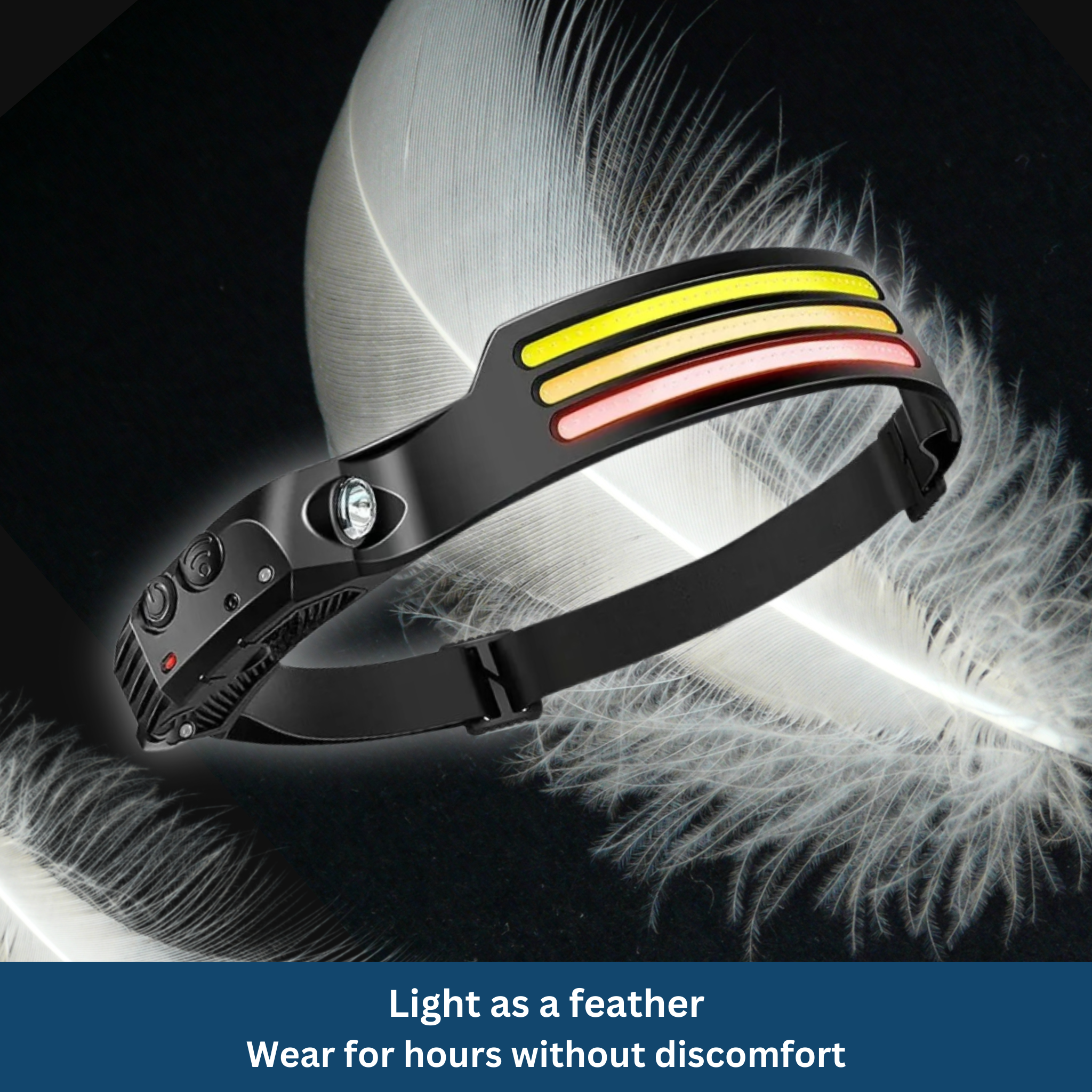 ProBeam Headlamp
