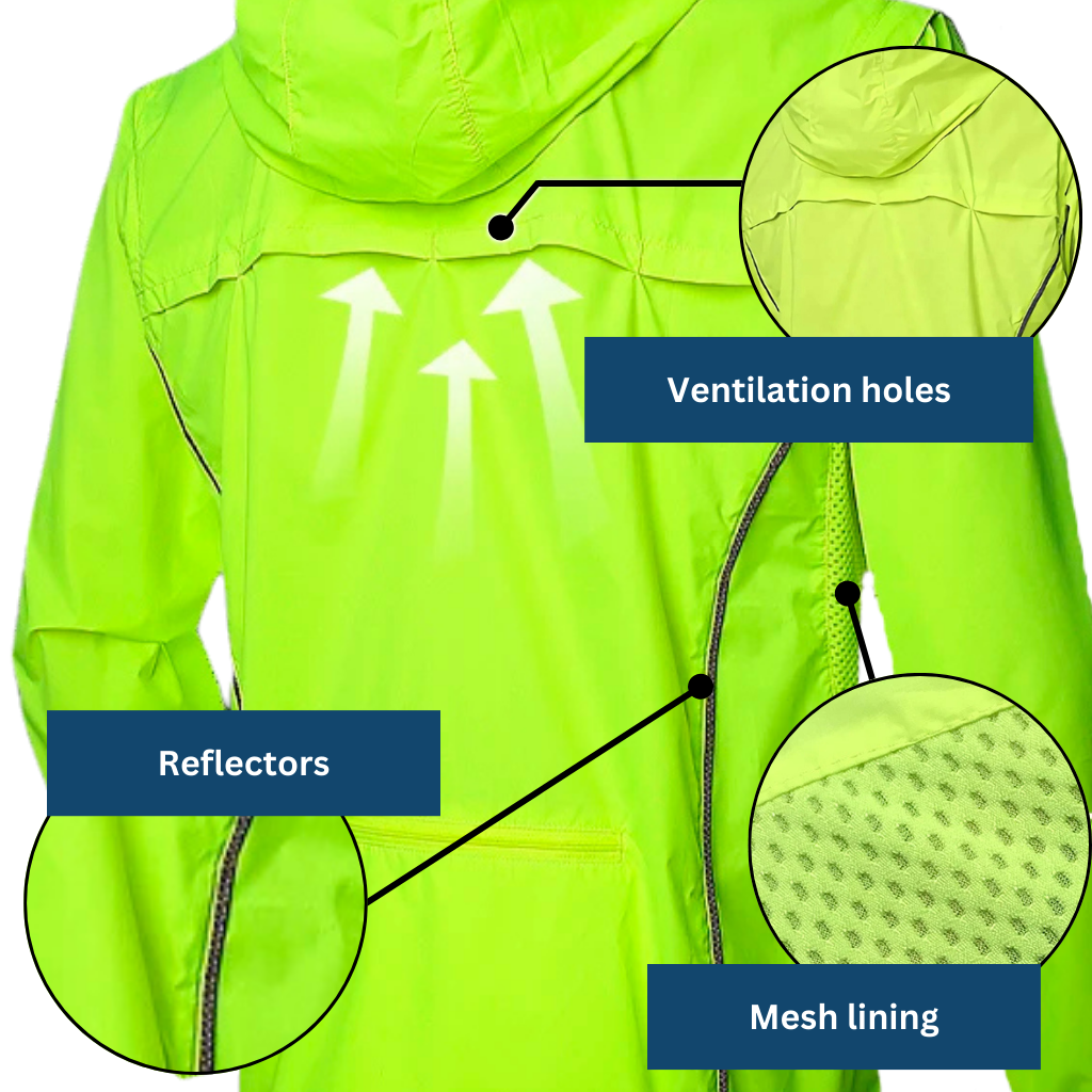 Queshark Rain Jacket