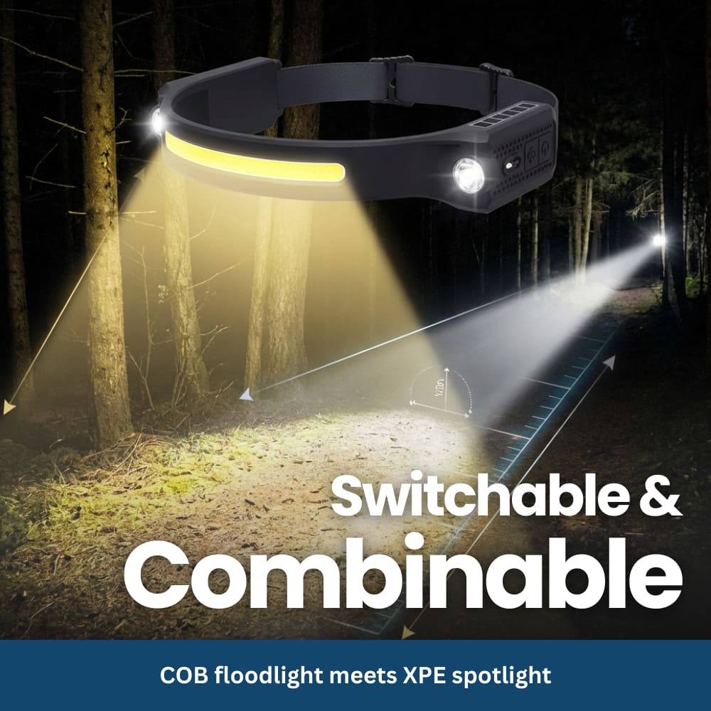 Vision Headlamp