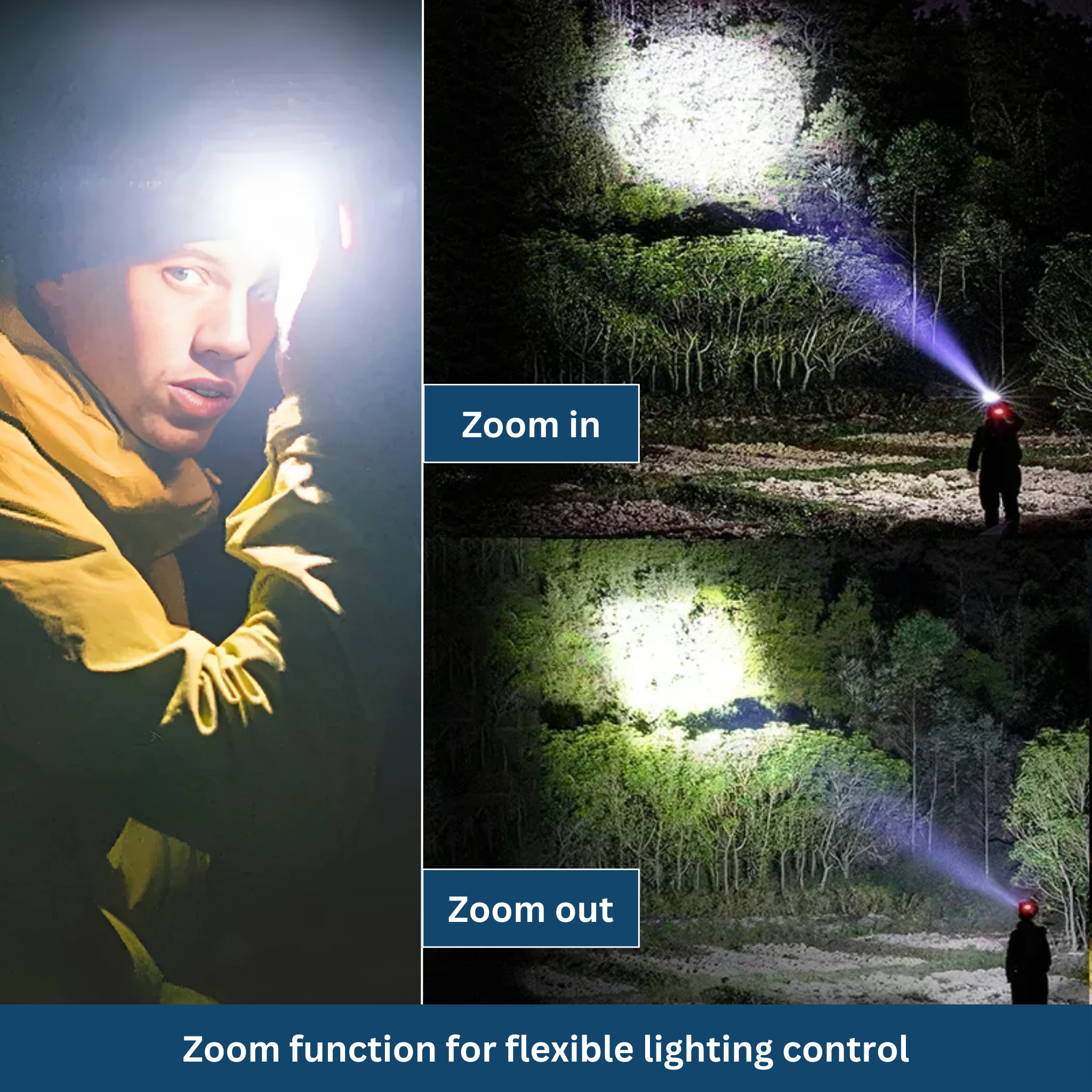 Blaze Headlamp