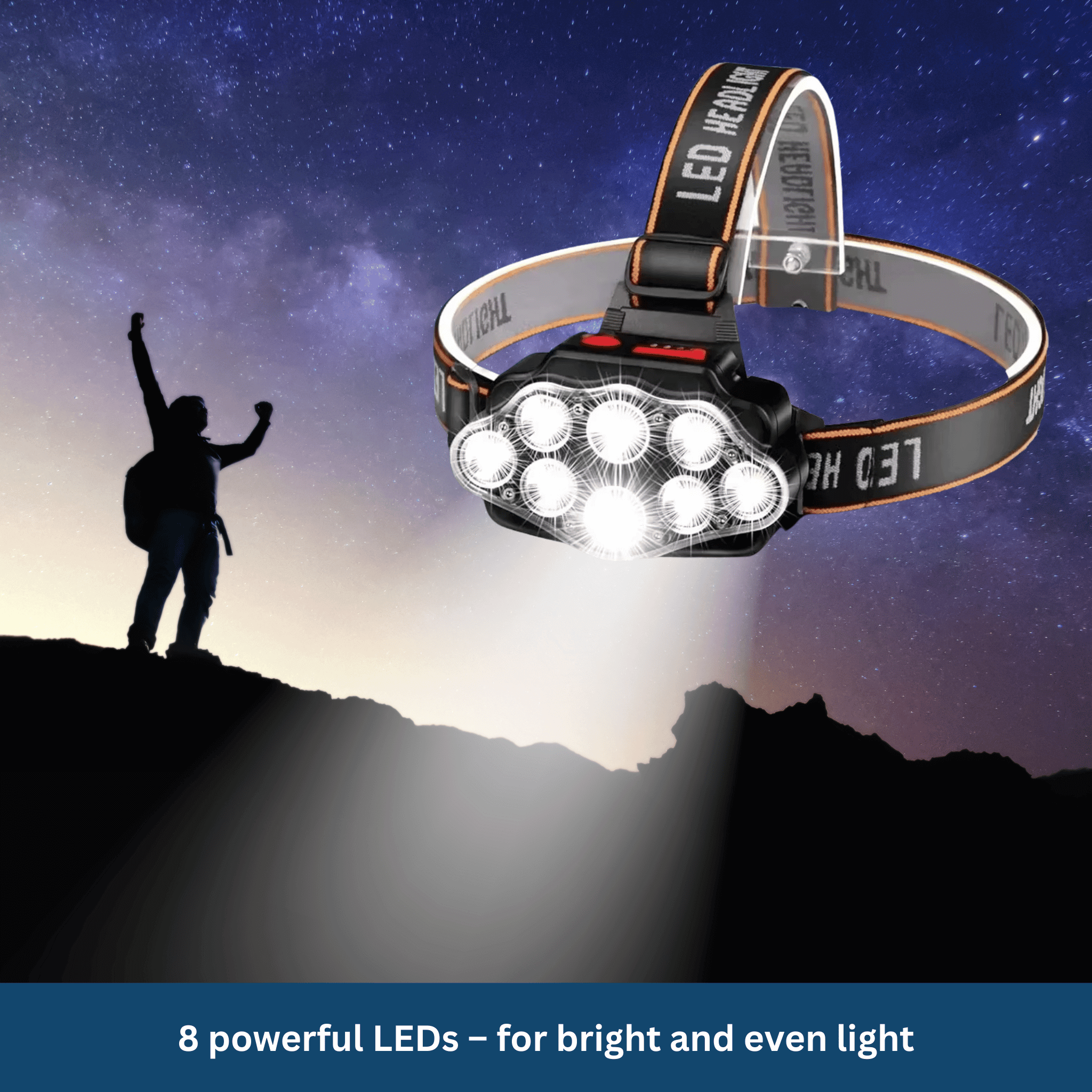 NightVision Headlamp