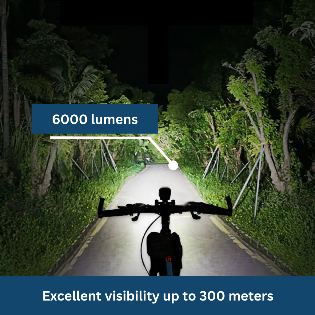 Lumo Frontlight